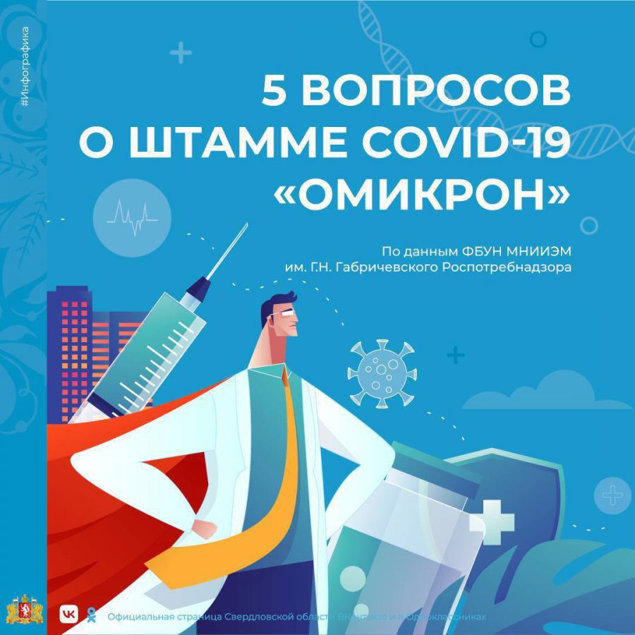 5 вопросов о Covid-19 Омикрон - ГАУЗ СО Верхнепышминская центральная  городская больница имени П.Д.Бородина